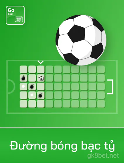 Spribe Đường Bóng Bạc Tỵ